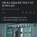 두통 호소 응급실 찾은 70대, 7시간 대기하다 숨져 이미지