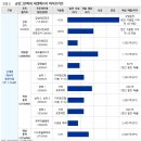 그린파워 티스토리