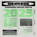 국립과천과학관 쇼핑하우