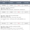 주식회사 에이프로 이미지