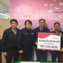 (주)시화현대서비스