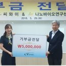 씨와이산업 이미지