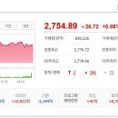 (주)대원이앤씨