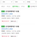 신도림태영타운 이미지