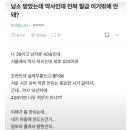 약사 월급에 실망한 어느 여성 이미지