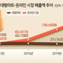 59마트 이미지