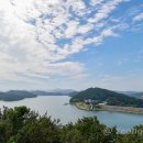문의(청주)휴게소 편의점 티스토리