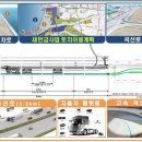 전북자동차부품협의회