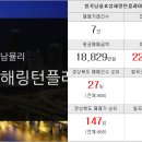 럭키합동공인중개사사무소 이미지