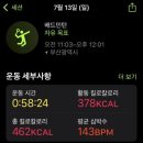 스포원서면점 | 부산 실내배드민턴장 전포배드민턴센터 후기