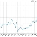 삼신금속