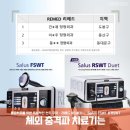 주식회사 리메드프로 이미지