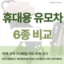 에스플러스영어교습소 | 가격·기내반입·각도·바퀴·크기 (리안그램플러스·버터플라이2·요요3·지니에스3·퀴드3·줄즈에어2)
