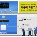 카-오토라이프 이미지