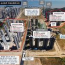 우미2차아파트 정문 연합뉴스