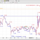 고래메드 이미지