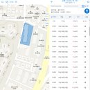 장미연립 나동 네이버블로그