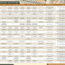 클럽프리모빈박 | 베트남 다낭 인터컨티넨탈 호텔 리조트 대만족: 부대시설 수영장, 조식 (클럽라운지, 미슐랭, 원숭이)