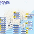 [대항마을]후릿그물체험