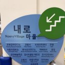 분당수서로 | 경기도 아이와 가볼 만한 곳 한국잡월드 - 어린이 체험관 주차, 예약, 이용 후기 총정리