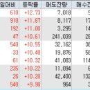 에이치종합유통