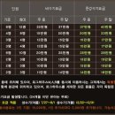 별빛동화 펜션 이미지