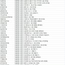 위강원한의원 네이버블로그