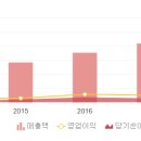 민국약업(주) 이미지