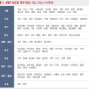 홈플러스(주)서울남현점 이미지