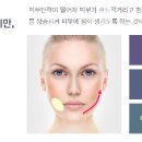 리샘한의원 대구점 이미지