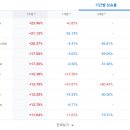 동향슈퍼 이미지