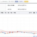 주식회사 이김 이미지