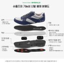 슈올즈 네이버블로그