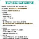 한국기술경영연구원 - 시흥시 공단1대로 244 | 한국기술경영연구원