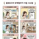 스마트톡톡 | 서울 송파 강남 부케말리기 클레르 부케액자 제작 후기