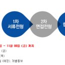 대열보일러 이미지
