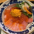 지은라이프 | 텐진현지인맛집ㅣ 크로스라이프텐진호텔 인근 <이토오카시> 고등어정식, 카이센동 후기