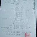 엑시스 모터스 이미지