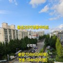 영풍공인중개사사무소 이미지