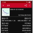 부흥