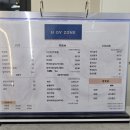 화랑대역 2번출구 버스정류장 이미지