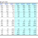 형제밧데리타이어 이미지