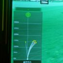 평내당구장 | 남양주 평내동 프로에게 레슨받을 수 있는 실내스크린 골프연습장