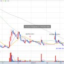 삼전약품(주) 이미지