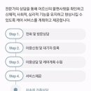 운정역길(2) 이미지