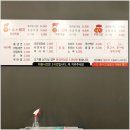 고기도감 이미지