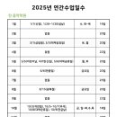 린음악학원 - 진주시 초전북로62번길 22 | 린음악학원