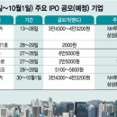 (주)원준