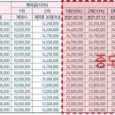 대원숲속어린이집 이미지