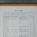 강동초병설유치원 이미지